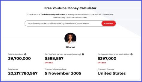 FreshBaked! net worth, income and estimated earnings of Youtuber channel