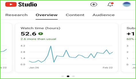 Mundo FUT realtime subscriber count