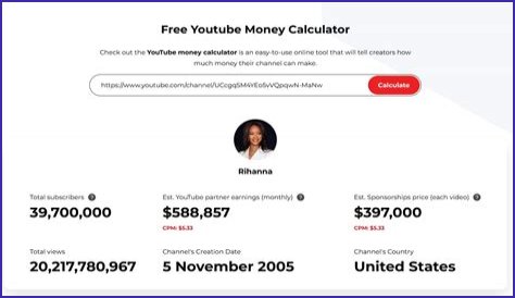 Patari Music net worth, income and estimated earnings of Youtuber channel
