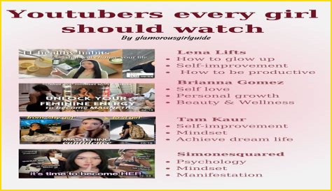 Similar Youtubers to VaatiVidya